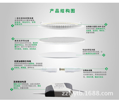 【绿荧超薄4寸LED筒灯5W开孔10.5公分高亮防眩LED筒灯全套纤雅系列】价格,厂家,图片,LED面板灯,深圳绿荧光电工厂LED直销店-